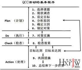 教学过程概念全解析：它包含哪些内容与方面？要素特点又是哪些？