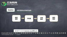 哪类自媒体最能吸金？快速变现的自媒体平台有哪些？