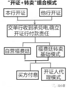 合作社如何盈利？它究竟是做什么的？通俗易懂解析