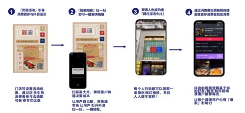 抖音拓客系统合法吗？多少钱一套？APP排名如何？是否值得加盟？