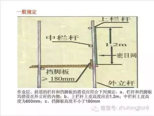 如何正确安装空心楼板专用膨胀螺丝？图文并茂解析安装步骤