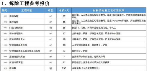 如何准确计算间接费用？详解间接费计算方法与步骤