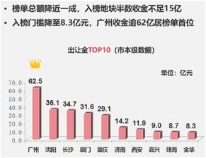 全返平台盈利模式是什么？如何实现持续收益？