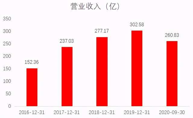 广州蓝思科技有限公司五金质量如何？招聘信息哪里找？待遇怎样？