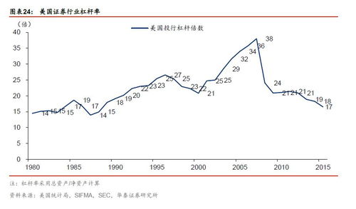 外宣行业真的能带来丰厚收益吗？从业者真实收入大揭秘！