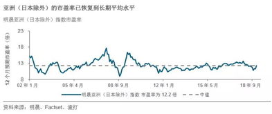 养猪业能否带来可观收益？猪肉市场盈利前景如何？