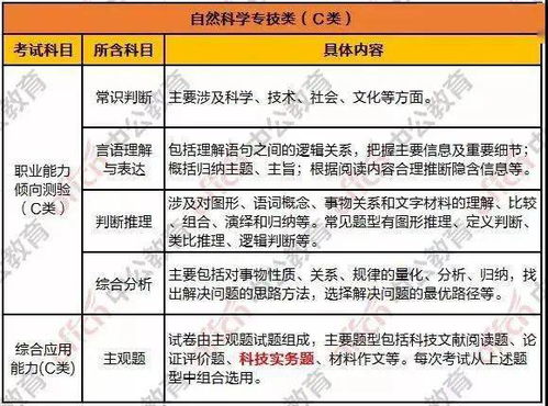 喀什地区兼职工作机会哪里找？如何高效兼职？