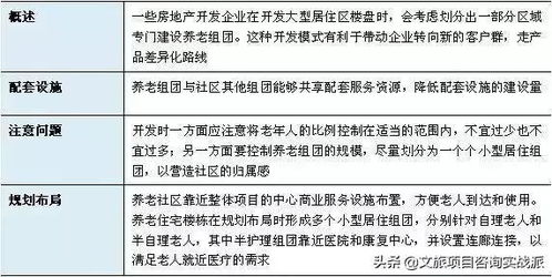 保证金投资盈利模式揭秘：如何合理收取保证金？