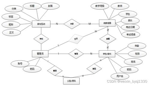 对立关系的基本特征有哪些？对立关系概念详解及举例分析