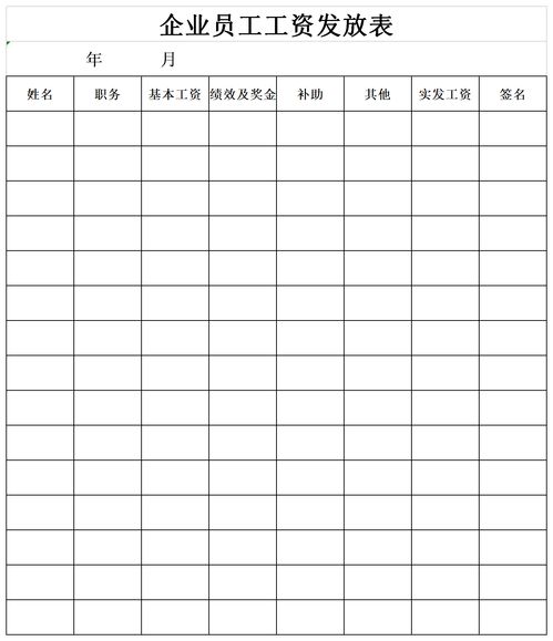 如何正确制作工资结算表？工资结算表范本图片及填写流程详解