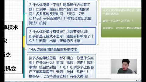 拼多多网店赚钱吗？2024年开拼多多网店还能否实现盈利？