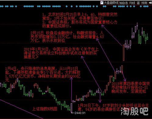 为何今日股市大跌？2024年8月25日股市行情分析及原因探讨