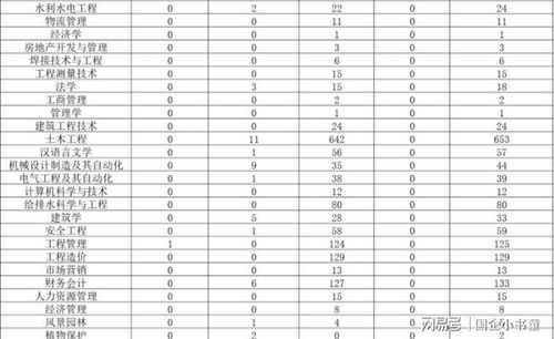 甘肃建投是国企还是铁饭碗？甘肃建投的实力如何及旗下公司解析