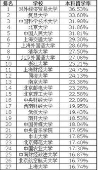 2024年招聘网站哪家强？最新排行榜告诉你答案！