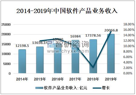 投资老年公寓能否盈利？市场前景与收益分析