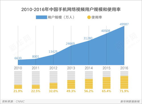 郭有才年收入真的达到了3000万吗？揭秘陕西郭有才餐饮帝国发展之路