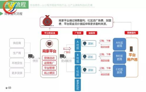 个体经营能否带来稳定收入？个体户盈利情况如何？