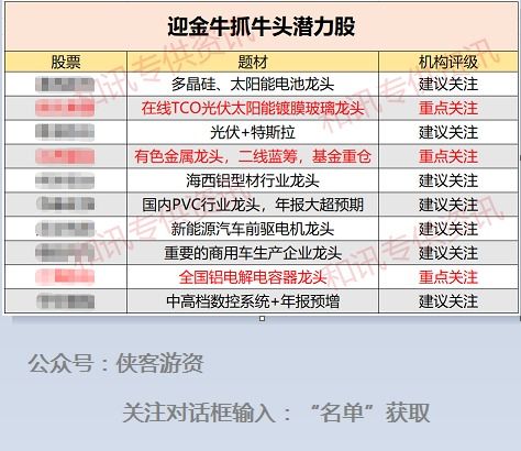 小说站如何实现盈利？站长赚钱秘诀大公开！