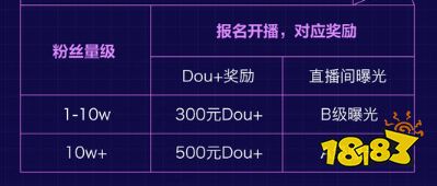 抖音50万粉丝月收入多少？如何计算粉丝量与收益的关系？