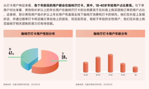 如何在My Cafe中迅速积累财富？高效盈利技巧大公开！