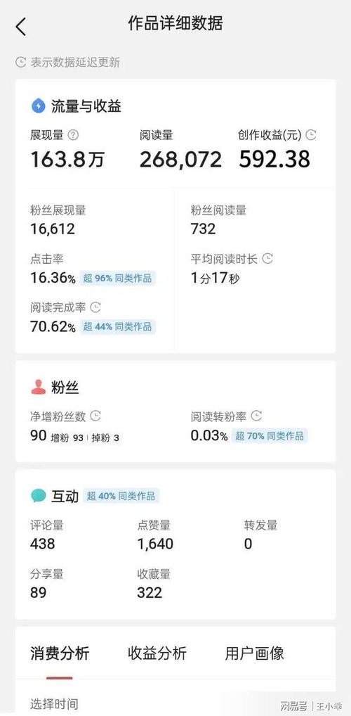 如何在头条平台上实现盈利？掌握这些技巧你也能赚钱！