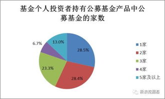 大理石生意盈利前景如何？从业者财富状况揭秘