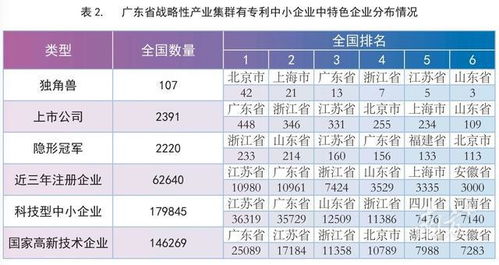 大益经销商级别如何划分？详细解读大益经销商级别划分标准