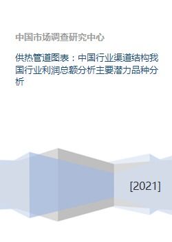 供热行业真的能盈利吗？背后利润究竟如何？