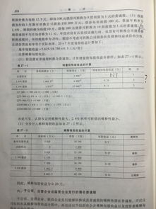 稀释每股收益越高越好？其意义与作用何在？