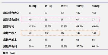 56视频盈利模式揭秘：如何通过56视频实现真实收益？