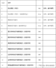 2024年教师资格证报考时间是什么？报名条件和考试科目有哪些？