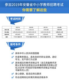 高压实操科目一模拟考试费用是多少？有哪些模拟试题和视频教程？