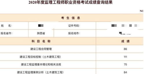 监理工程师考试分数线是多少？多少分才能顺利过线？