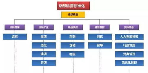 微盘公司盈利模式大揭秘：究竟靠什么实现盈利？