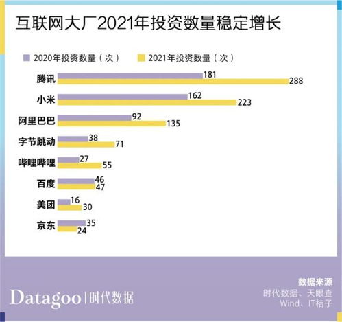 如何估算开一家直播公司所需的投资金额？需要准备多少资金？