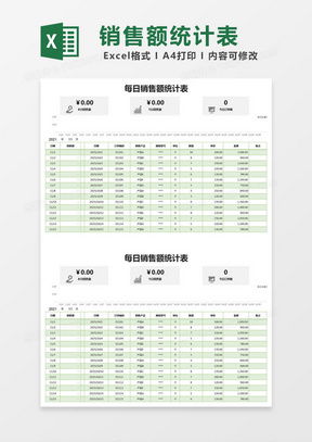 如何制作电商销量统计表？电商销售数据统计与计算公式详解