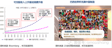 跨境电商试点城市政策解读：哪些城市享有哪些优惠政策？