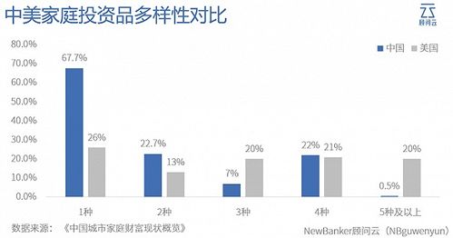 经济资本是什么意思？它有何特点，与风险资本有何区别？