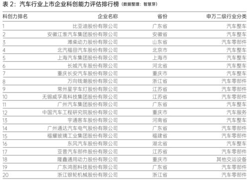 法律咨询公司盈利情况如何？能否带来丰厚收益？