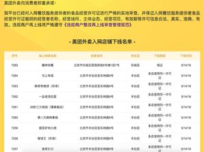 如何选择最火外卖加盟项目？一人开店能否盈利？20元外卖利润解析及热门品牌排行