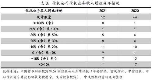 杭州有哪些排名靠前的网红公司？杭州直播公司哪家最有名？