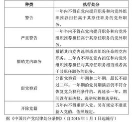 如何正确入账接受捐赠的收入？会计处理方式及税务影响详解