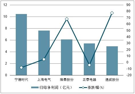 投资木桶饭店真的能盈利吗？经营前景如何分析？