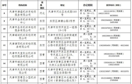 必赢net线路最新网址是多少？必赢游戏app官网线路检测指南