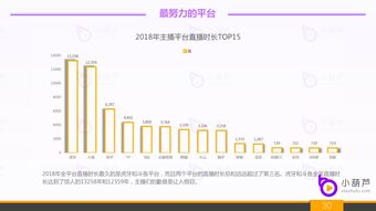 主播运营真的能盈利吗？这个行业是否容易上手？