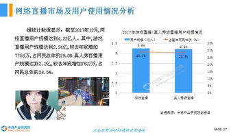 投身游戏代理行业：盈利前景如何？是否需投入资金？