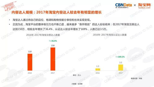 福建漳州传销现状如何？揭秘2024年传销人员名单与窝点分布