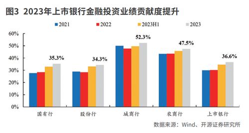 2024年开网吧还能盈利吗？投资回报率如何？