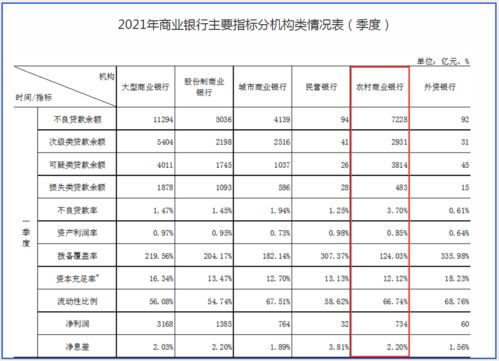 农村金融服务站盈利情况如何？管理方案全面解析