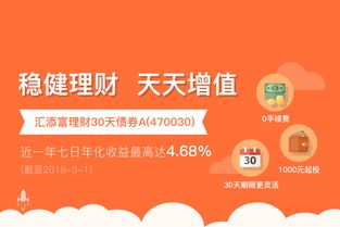 汇添富理财可靠吗？汇添富财富管理中心怎么样？官方解读来了！